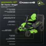 60V 42″ Cordless Battery CrossoverT Riding Lawn Mower + Bagger, (6) 8.0 Ah Batteries and (3) Dual-Port Turbo Chargers - Image 2