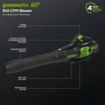 60V 25″ Self-Propelled Lawn Mower 4-pc Combo Kit: (2) 4.0 Ah Batteries and Dual-Port Charger - Image 3