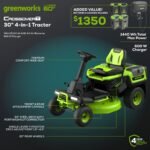 60V 30” CrossoverT Riding Lawn Tractor with (2) 8.0 Ah, (2) 4.0 Ah Batteries & 600-Watt Charger - Image 4