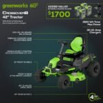 60V 42″ Cordless Battery CrossoverT Riding Lawn Mower, (4) 8.0 Ah Batteries and (2) Dual-Port Turbo Chargers - Image 3