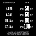 EGO LM2114SP New 21″ Brushless Self Propelled Mower With Dual Toggle Kit (6.0Ah, 320W Charger) - Image 13