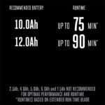 EGO LM2156SP 21″ SELECT CUT Flagship SP lawn mower kit (G3 10.0Ah Battery, 700W charger, 1200W motor) - Image 14