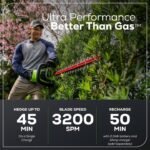 60V 25″ Self-Propelled Lawn Mower 4-pc Combo Kit: (2) 4.0 Ah Batteries and Dual-Port Charger - Image 9